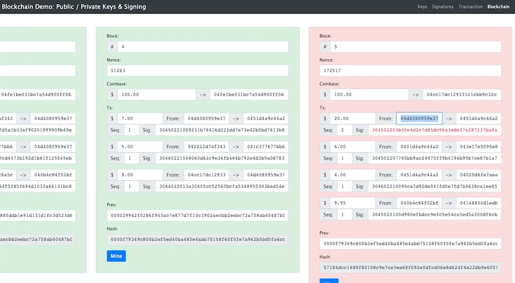 ブロックチェーンの一つの取引データが書き換えられた場合、そのブロックがエラーとなるだけではなく、該当の行もエラーであることがすぐに分かります。